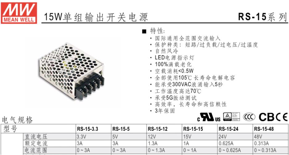 產(chǎn)品升級通知:RS-15/25正式取得中國強制性產(chǎn)品認(rèn)