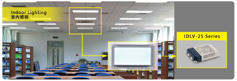 IDLV/IDPV-25系列 25W塑料殼/PCB型恒壓PWM輸出LED驅(qū)動器(具PFC)