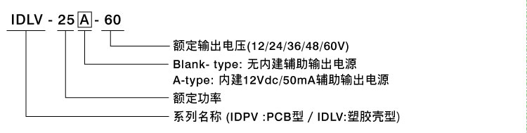 IDLV/IDPV-25系列 25W塑料殼/PCB型恒壓PWM輸出LED驅(qū)動器(具PFC)