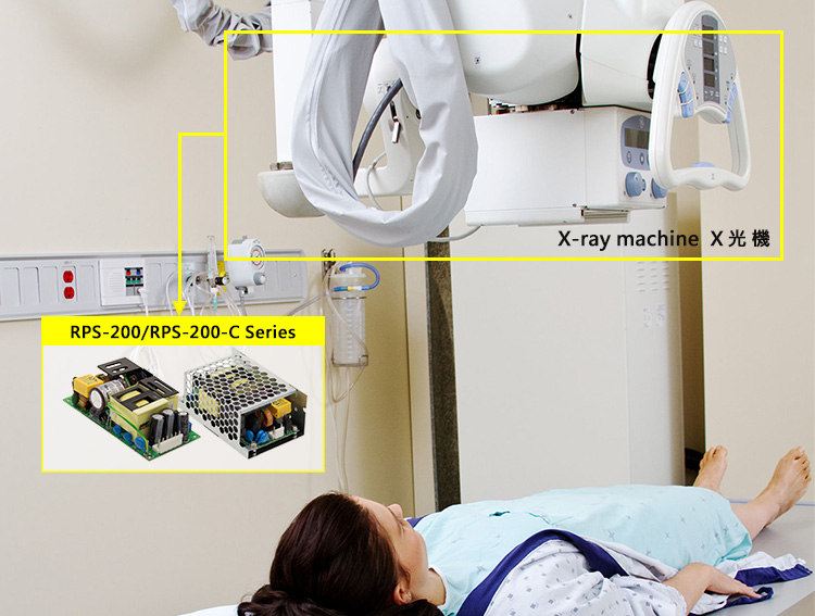 什么是醫(yī)療電源?