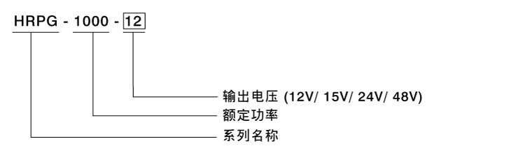 HRPG-1000系列 1000W可并聯(lián)高性能電源供應(yīng)器
