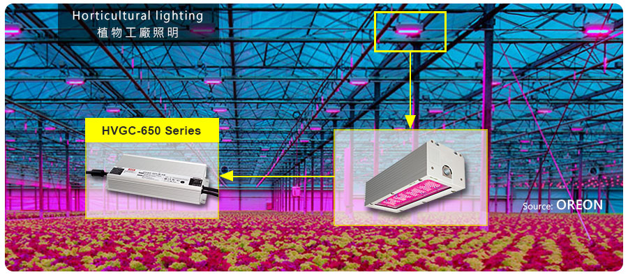 HVGC-650系列 650W寬范圍輸入恒功率LED驅(qū)動(dòng)器