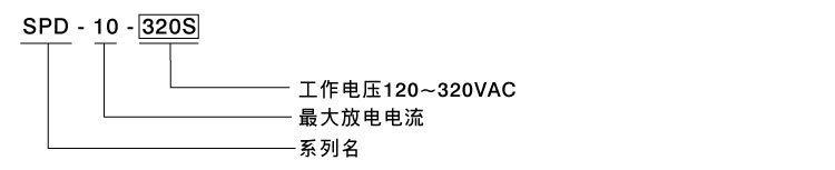 SPD-10-320S 高性能雷擊突波保護(hù)器