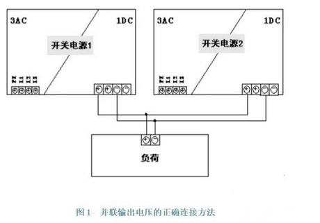 <b>導軌式開關電源并聯(lián)和冗余技術在實踐中的應用</b>